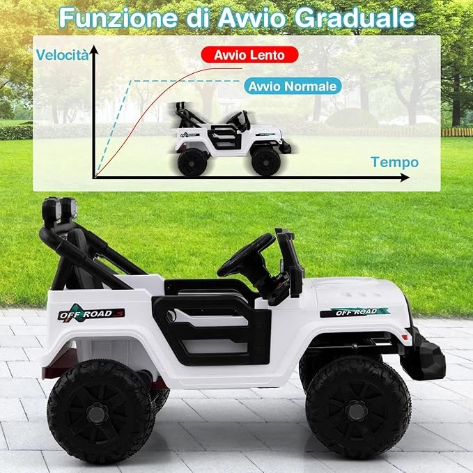 12V Macchina Elettrica per Bambini, Auto con Telecomando Luci LED Musica Clacson, 3 Velocità e 2 Motori, Veicolo Elettrico per Bambini 3+ Anni (Bianco) - Image 6