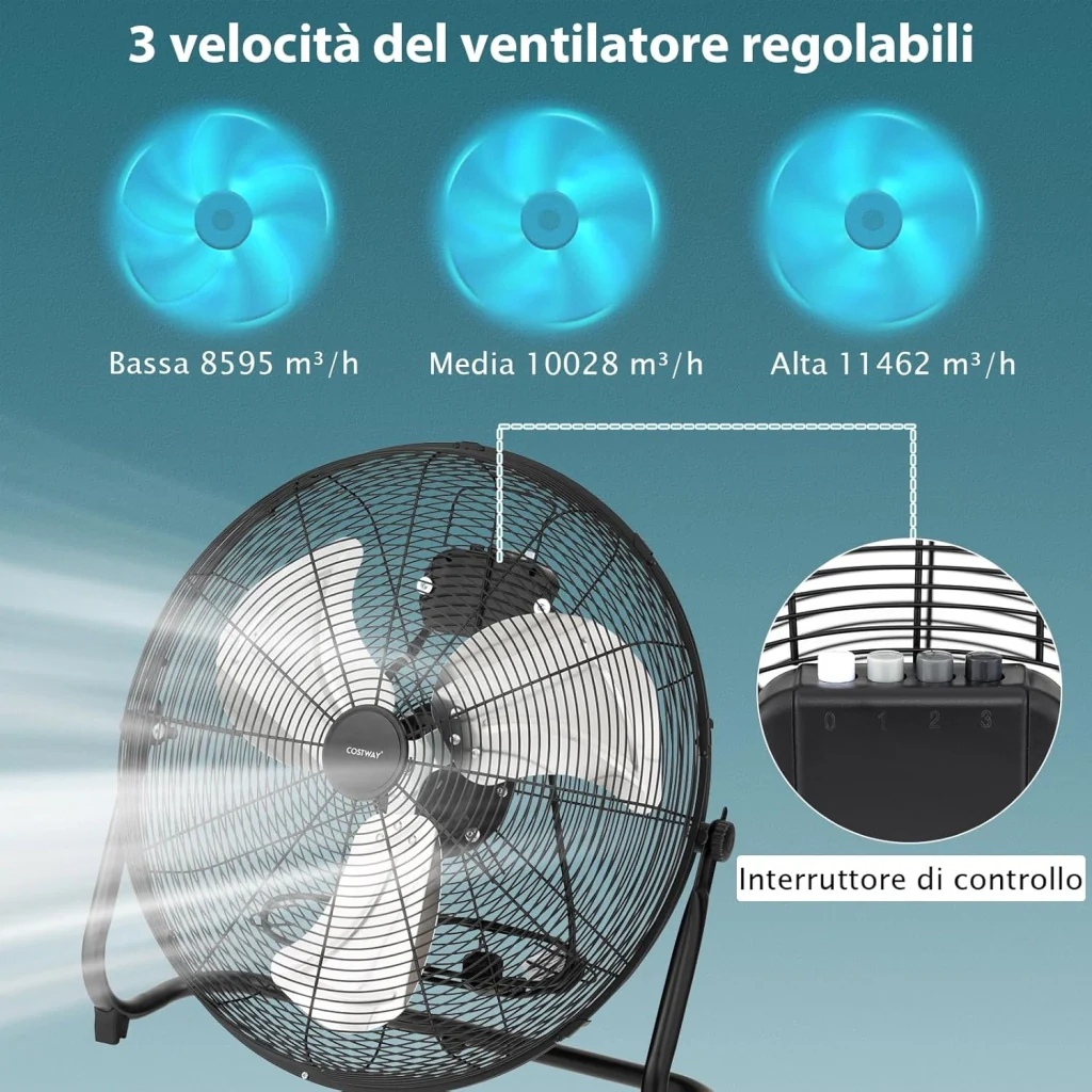 160W Ventilatore da Terra 50 cm, Ventilare Industriale a 3 Velocità Inclinazione di 145° e Pale in Metallo, Ventilatore da Pavimento per Magazzino Cantina Garage Palestra (Nero) - Image 3
