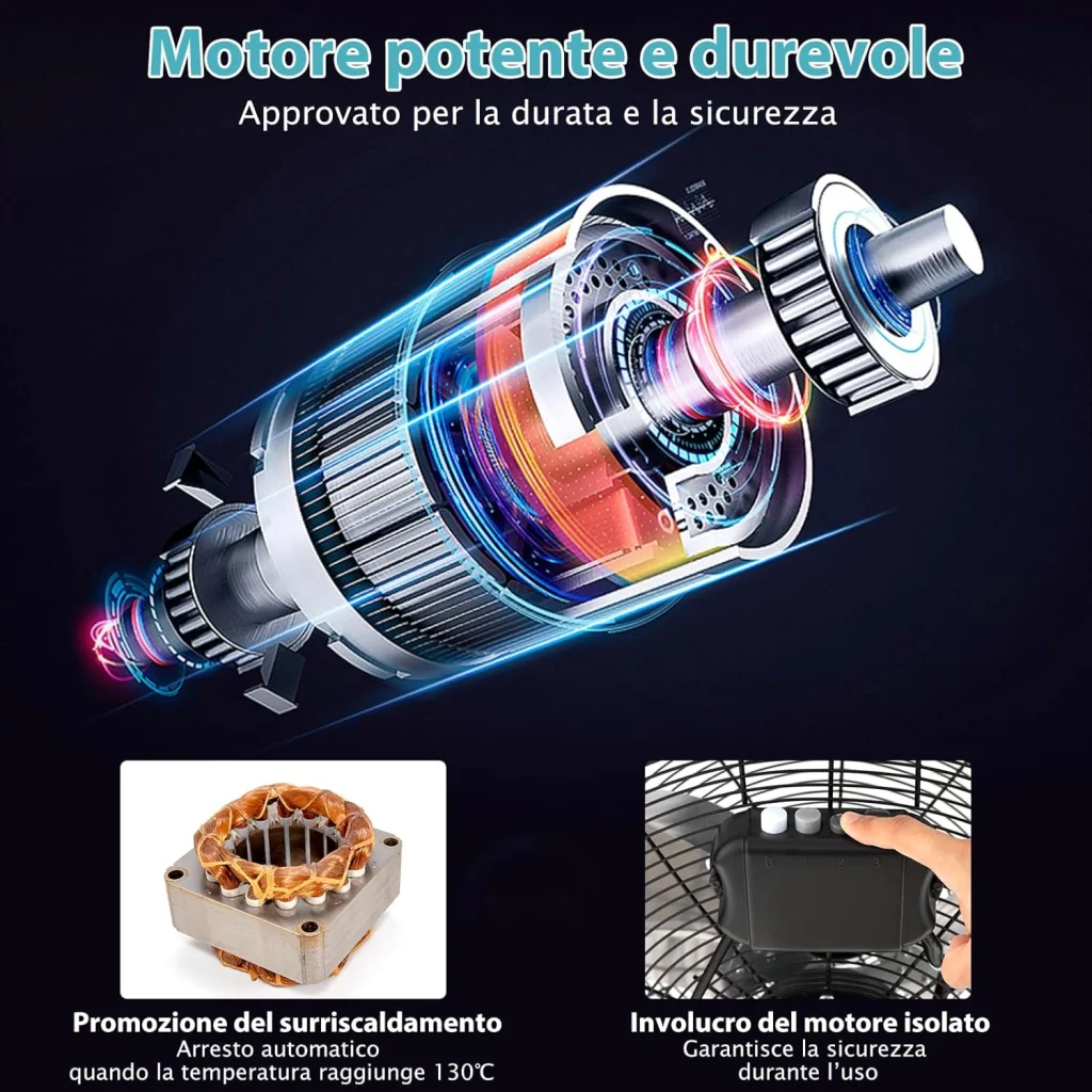 160W Ventilatore da Terra 50 cm, Ventilare Industriale a 3 Velocità Inclinazione di 145° e Pale in Metallo, Ventilatore da Pavimento per Magazzino Cantina Garage Palestra (Nero) - Image 5