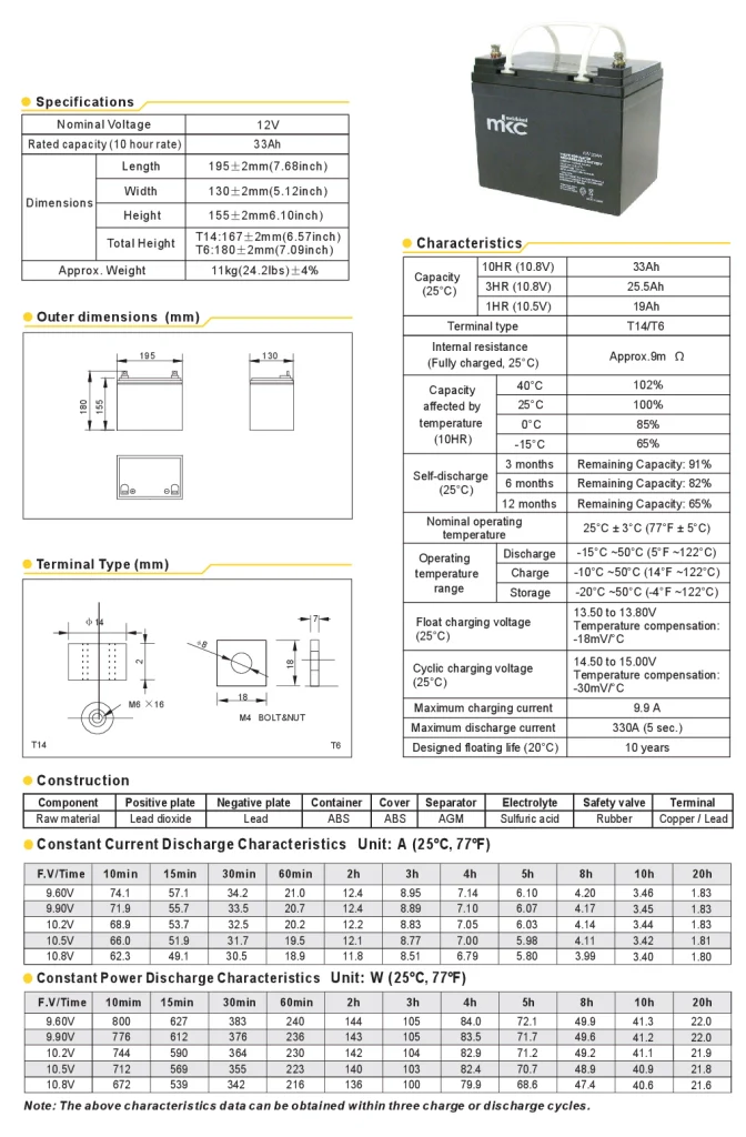 Batteria MKC VRLA AGM 12V 33Ah Ciclica/Tampone Ermetica Senza Manutenzione per UPS, Fotovoltaico, Allarmi e Trazione Leggera - Image 2