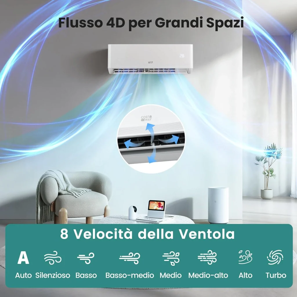 Climatizzatore Monosplit 12000BTU, 3,4kW, con Pompa di Calore, Tecnologia Inverter, Flusso d’aria 4D con 8 Velocità, Funzione di autopulizia e Timer di 24 ore [Classe di efficienza energetica A++] - Image 3