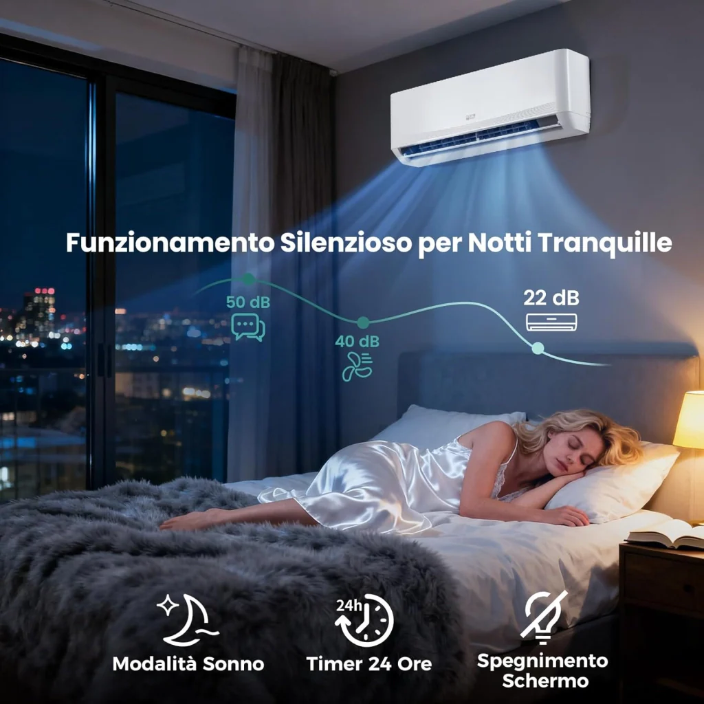 Climatizzatore Monosplit 12000BTU, 3,4kW, con Pompa di Calore, Tecnologia Inverter, Flusso d’aria 4D con 8 Velocità, Funzione di autopulizia e Timer di 24 ore [Classe di efficienza energetica A++] - Image 5