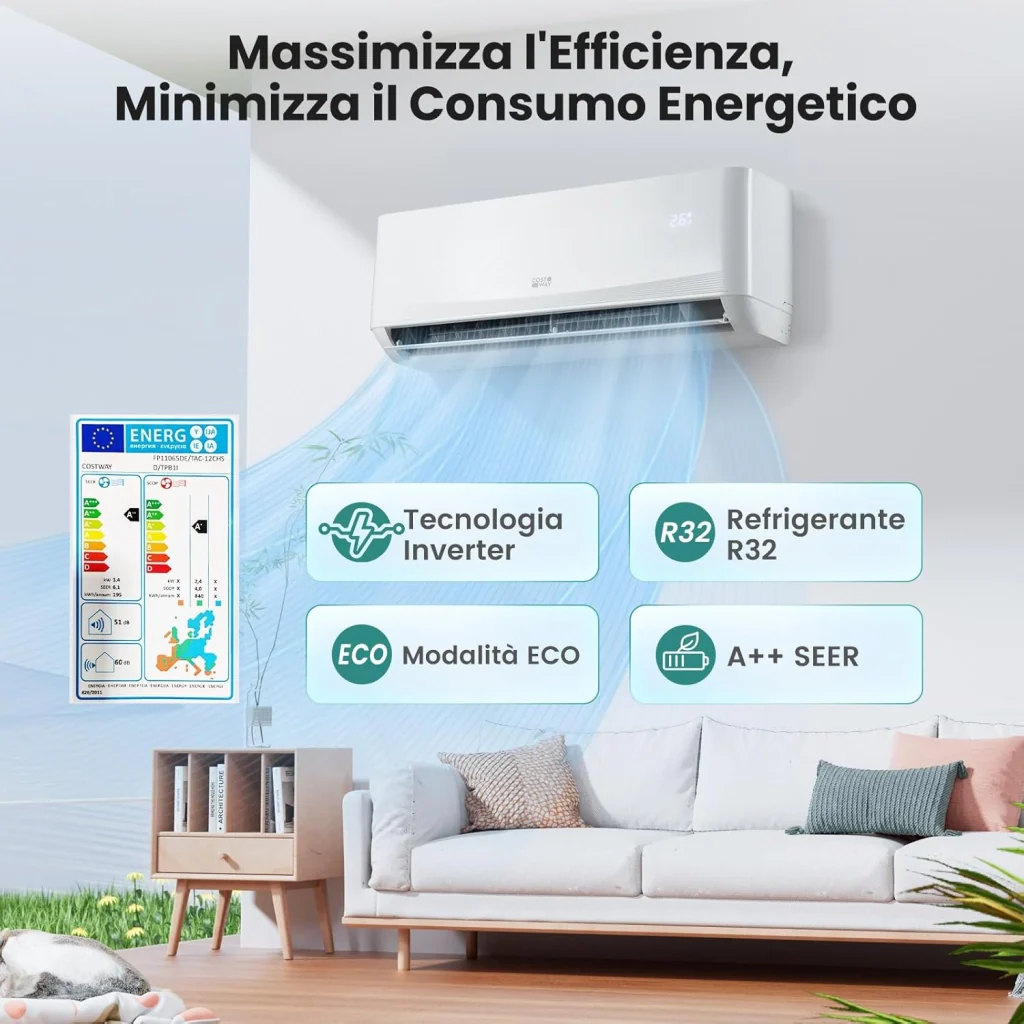 Climatizzatore Monosplit 12000BTU, 3,4kW, con Pompa di Calore, Tecnologia Inverter, Flusso d’aria 4D con 8 Velocità, Funzione di autopulizia e Timer di 24 ore [Classe di efficienza energetica A++] - Image 6