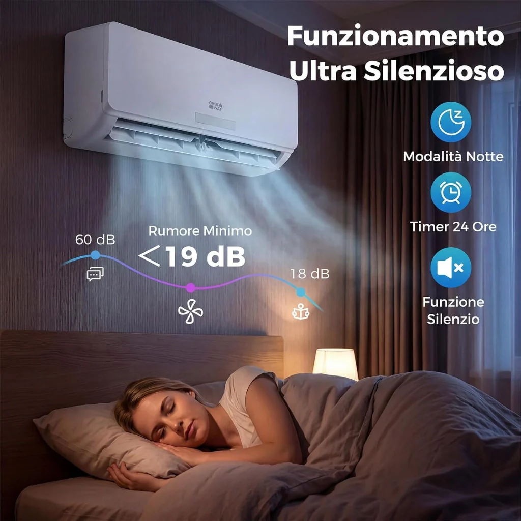 Climatizzatore Monosplit Inverter, R32, A++, Silenzionso 19 dB, A++, Raffrescamento, Riscaldamento, Deumidificazione, Ventola, Timer, WiFi, Telecomando, Autopulizia (9000, BTU) [Classe di efficienza energetica A++] - Image 6