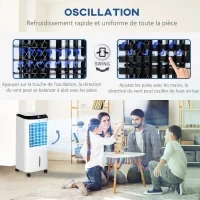 Climatizzatore Raffrescante d'Aria Mobile, Ventilatore Ionizzatore 4 in 1 con Telecomando, Portatile, Silenzioso, Oscillante 60W, Capacità Massima Serbatoio 10L, Ideale Stanze 20 m² Massimo, Bianco e Nero - Image 3