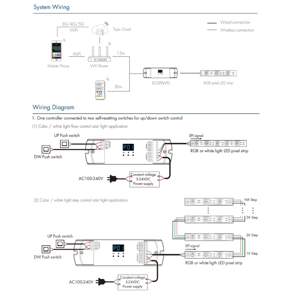 Controller Dimmer SPI Con Push Pulsante, Tuya WIFI, RF 2.4G, 5-24V 10A, 960 Pixel, Per Striscia Led Running - Image 4
