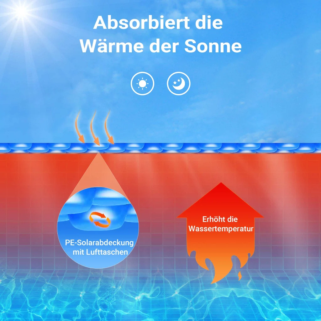 Copertura a bolle d'aria isotermica piscina rettangolare 4x6m blu 120µ - Image 3