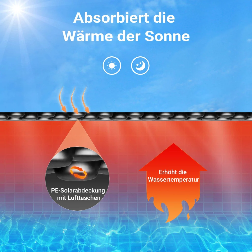Copertura a bolle d'aria per piscina rotonda Ø 3,6m nero Protezione isotermica - Image 3