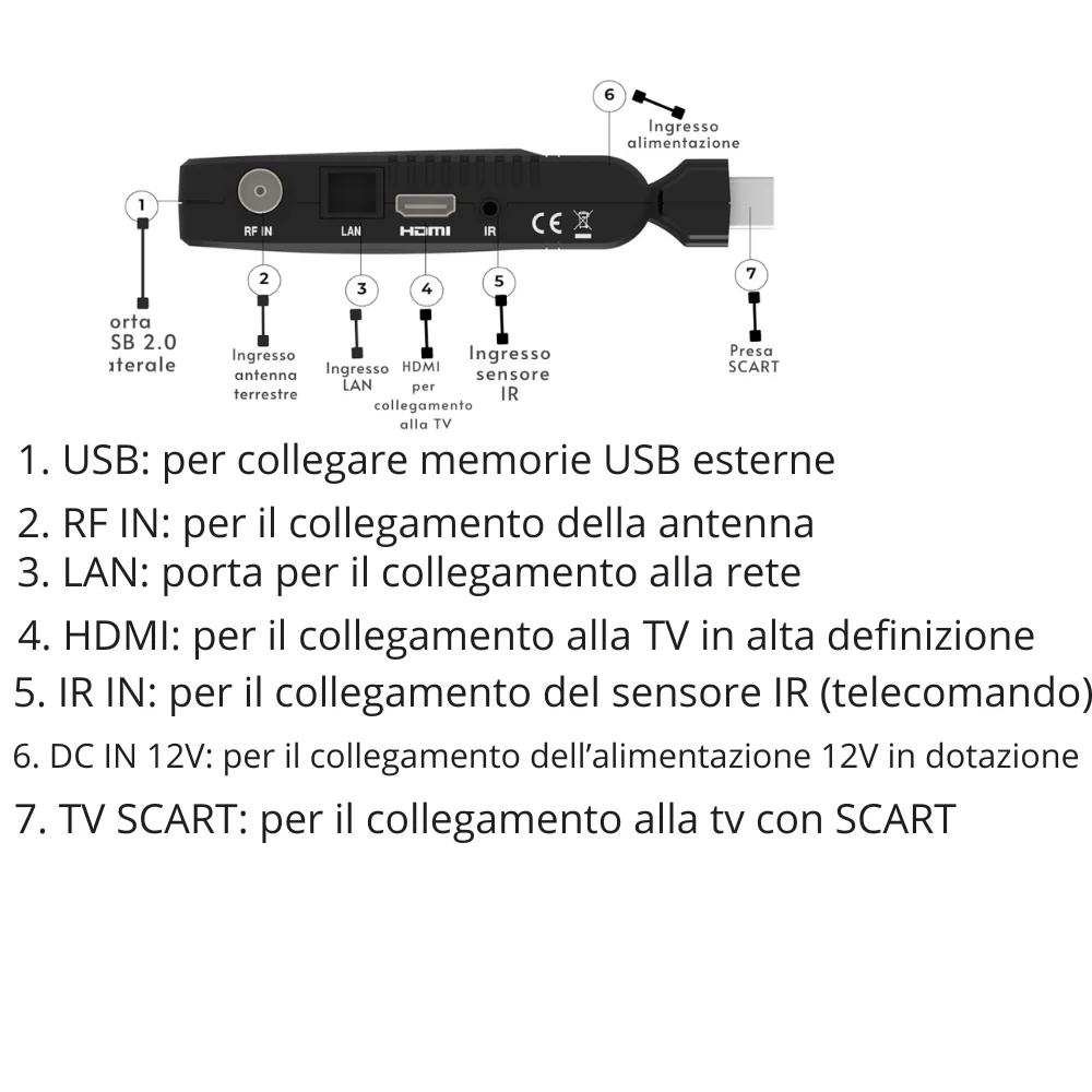 Digiquest decoder invisibile dvb-t2 full hd hdmi scart hd con telecomando nero - Image 4
