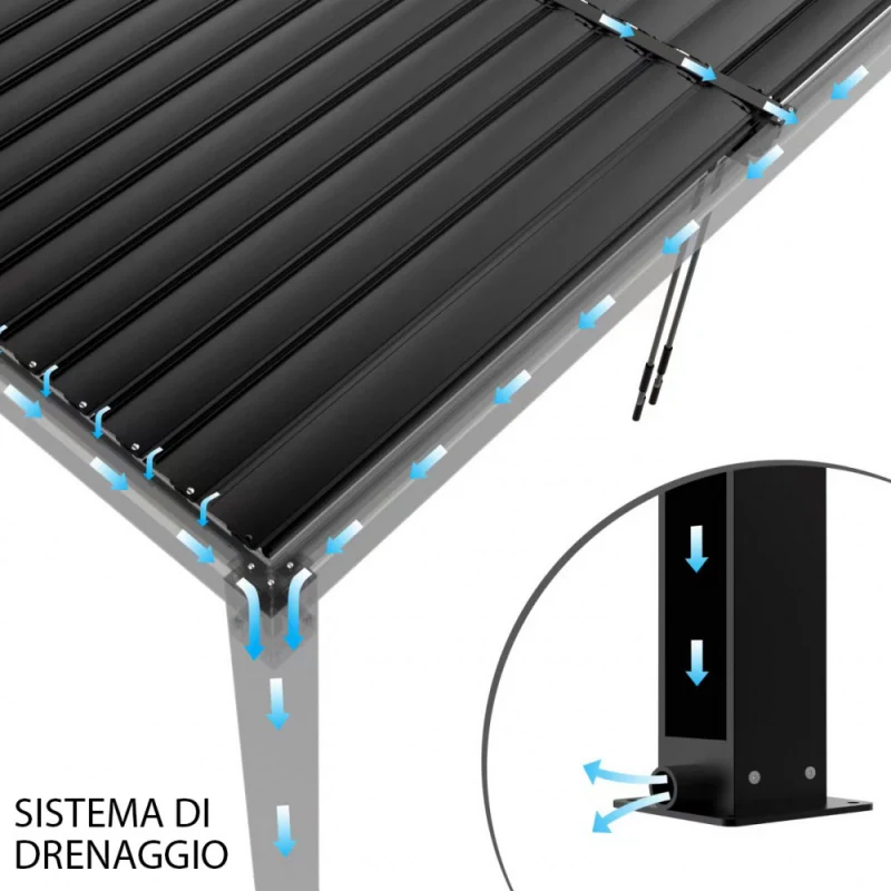 PERGOLA BIOCLIMATICA 3 X 3 - Image 5