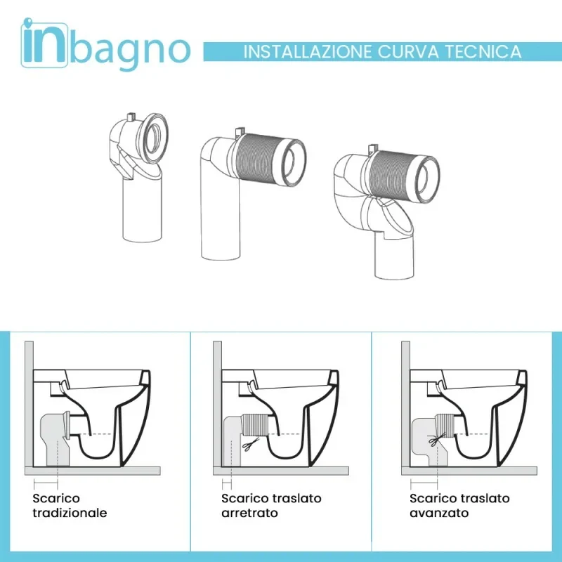 Sanitari filo parete traslati wc con sedile soft-close e bidet in ceramica bianca – Osaka - Image 10