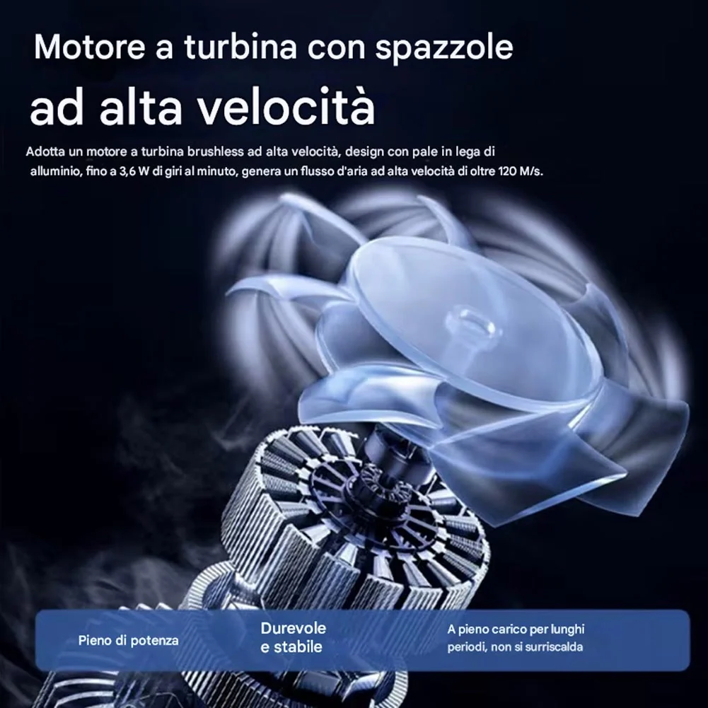 Soffiatore per Foglie o Trucioli Alta Velocità 2 Batterie e Valigetta per Auto o Bricolage - Image 6