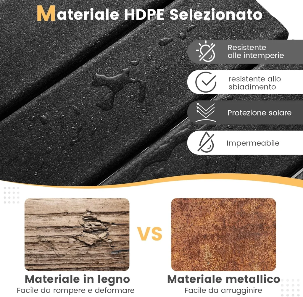 Tavolino da Giardino Quadrato per Esterno, Tavolo Adirondack in HDPE Resistente alle Intemperie, per Interno ed Esterno Patio, Portico, Giardino, Facile Manutenzione (nero) - Image 4