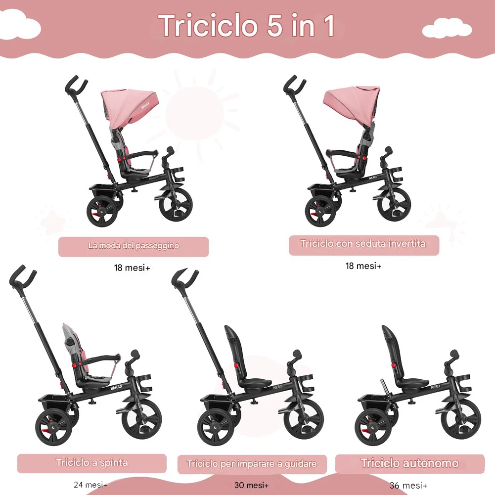Triciclo per Bambini 5in1 Cappottina Pedali e Manico Antiscivolo Ergonomico Rosa - Image 4