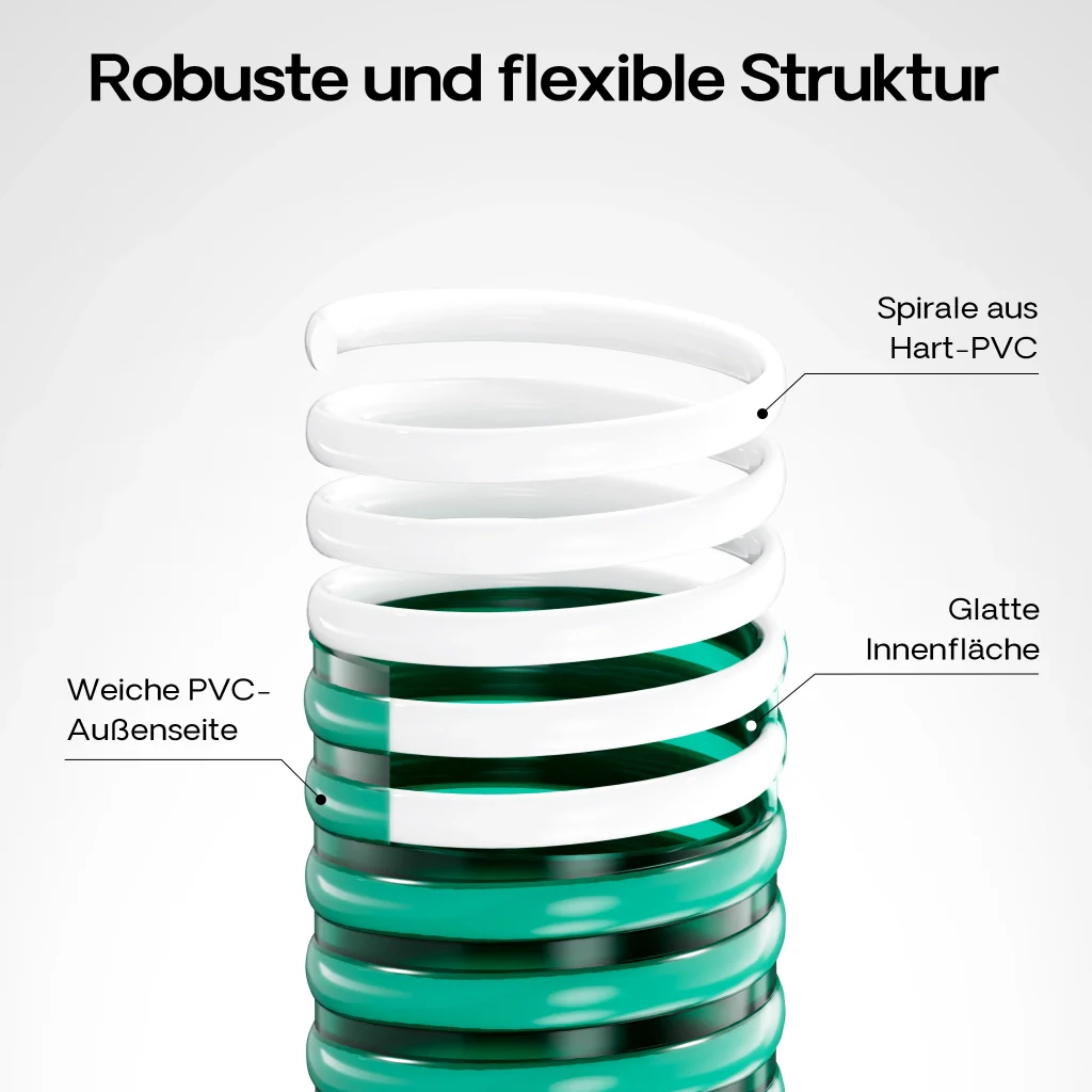 Tubo spiralato per aspirazione, verde, da 25 m Ø 32mm (1 1/4"), per pompe - Made in Europe - Image 4