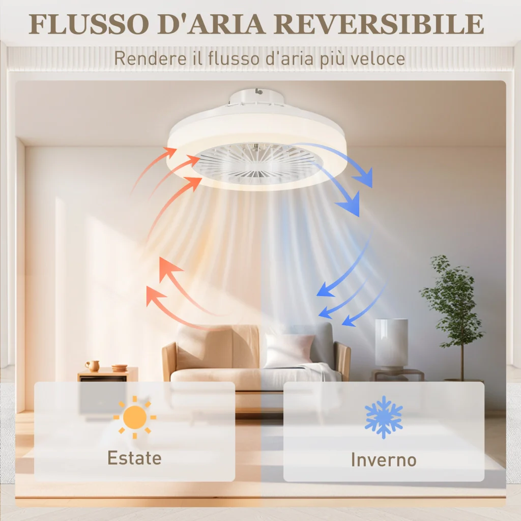 Ventilatore a Soffitto Ø46x16 cm con Luce LED Regolabile e 6 Velocità in Plastica e Acrilico Bianco - Image 7