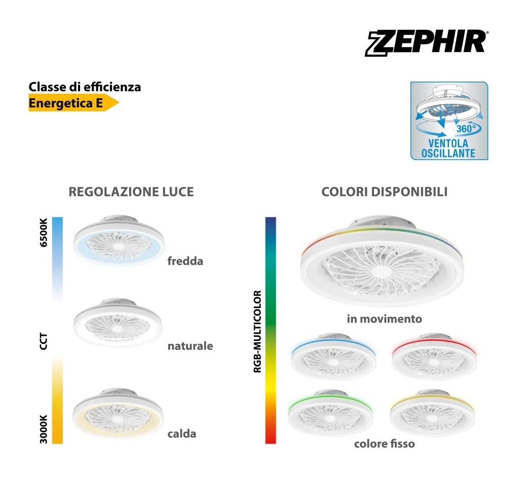 Ventilatore Plafoniera LED Zephir ZVP3 RGB+CCT 40W Dimmerabile con Telecomando, Motore DC e Funzione Reverse - Image 4