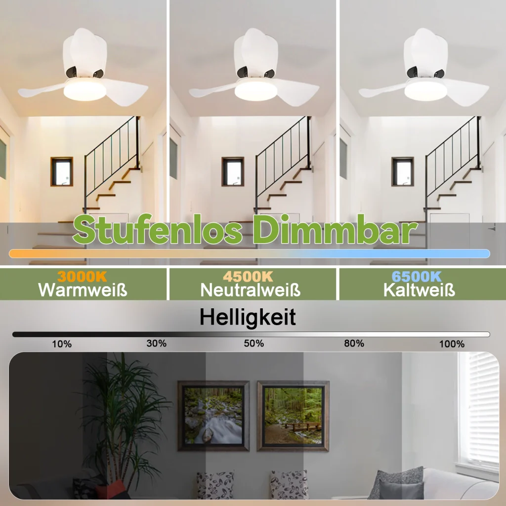 ZMH Ventilatore da soffitto bianco con illuminazione dimmerabile Silenzioso 70 cm con ventola e telecomando 23 W - Image 6