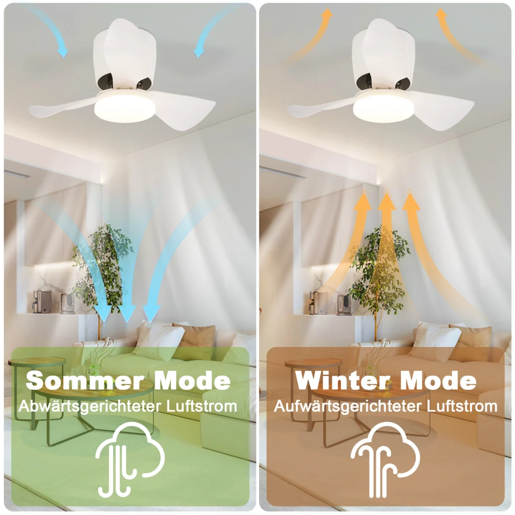 ZMH Ventilatore da soffitto bianco con illuminazione dimmerabile Silenzioso 70 cm con ventola e telecomando 23 W - Image 7