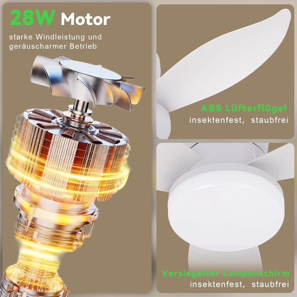 ZMH Ventilatore da Soffitto con Luce 3 Pale Silenziose Bianche Luminosità Regolabile 6 Velocità per Camera da Letto - Image 3